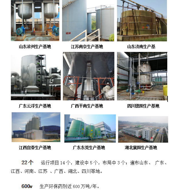 点点社交游戏科技生产基地.png